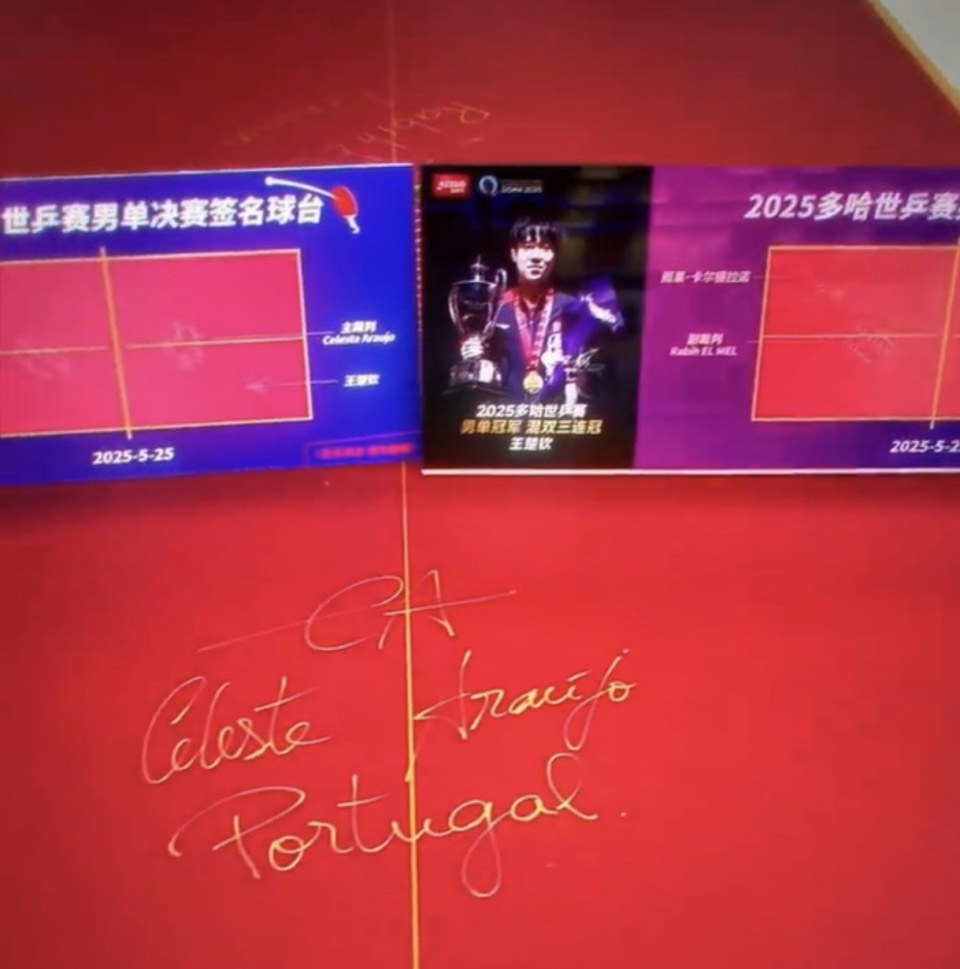 行沟通, Mu 行沟通, Mu